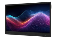 IQ Distributions